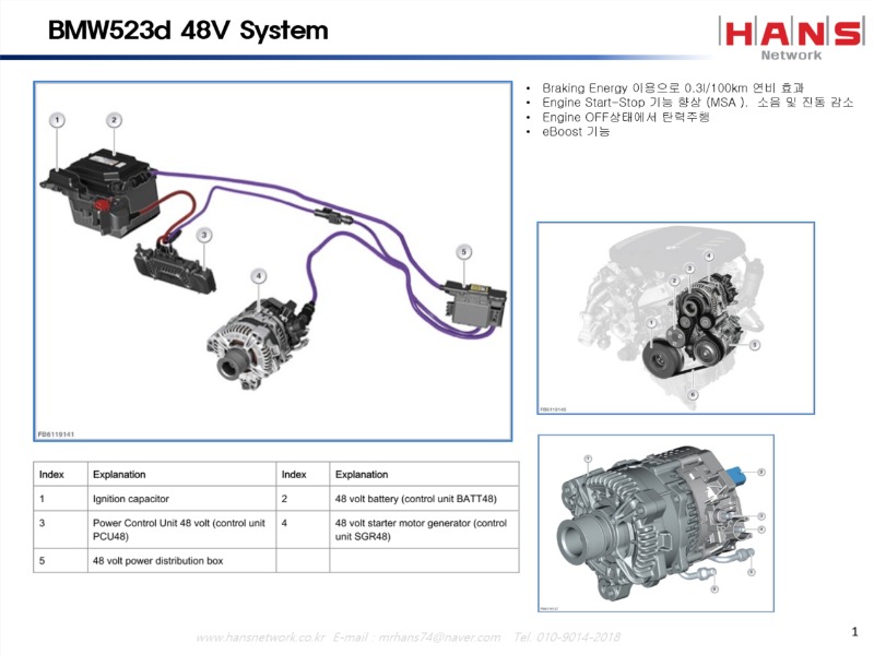 CAN 데이터를 이용한 시스템 이해 _ BMW 523d Mild Hybrid System_1.jpg