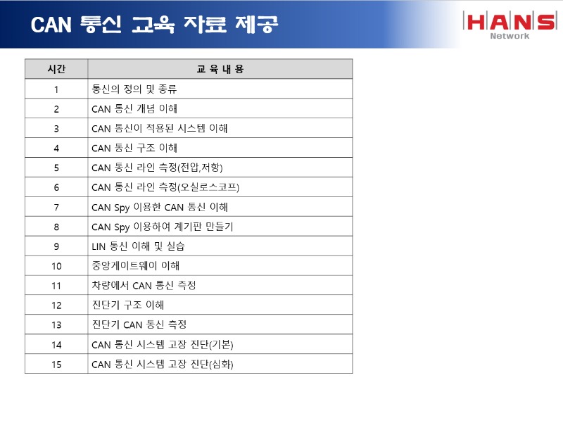 CAN통신교육_3.jpg